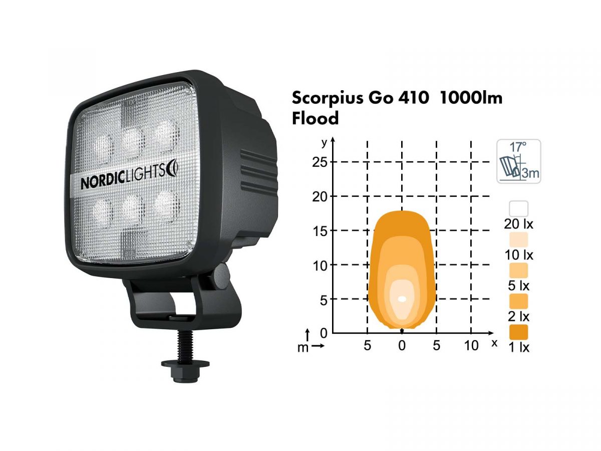 Scorpius GO 410 Lamp Unlit Angle View with Flood Lighting Diagram 1000lm