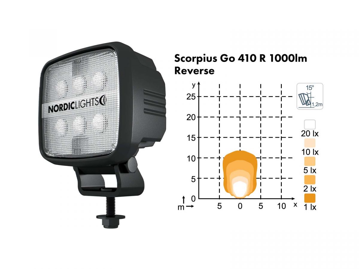 Scorpius GO 410 Lamp Unlit Angle View with Reverse Lighting Diagram 1000lm