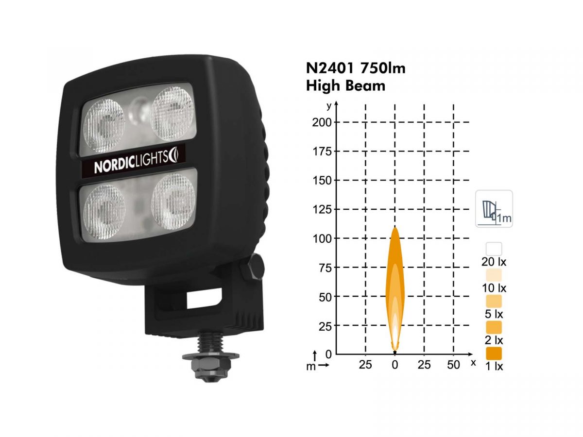 Scorpius N2401 Work Light with High Beam Diagram 750lm
