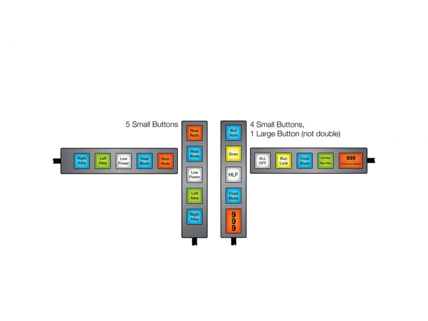 MCS-F5 Slimline Switch Unit - Global Market