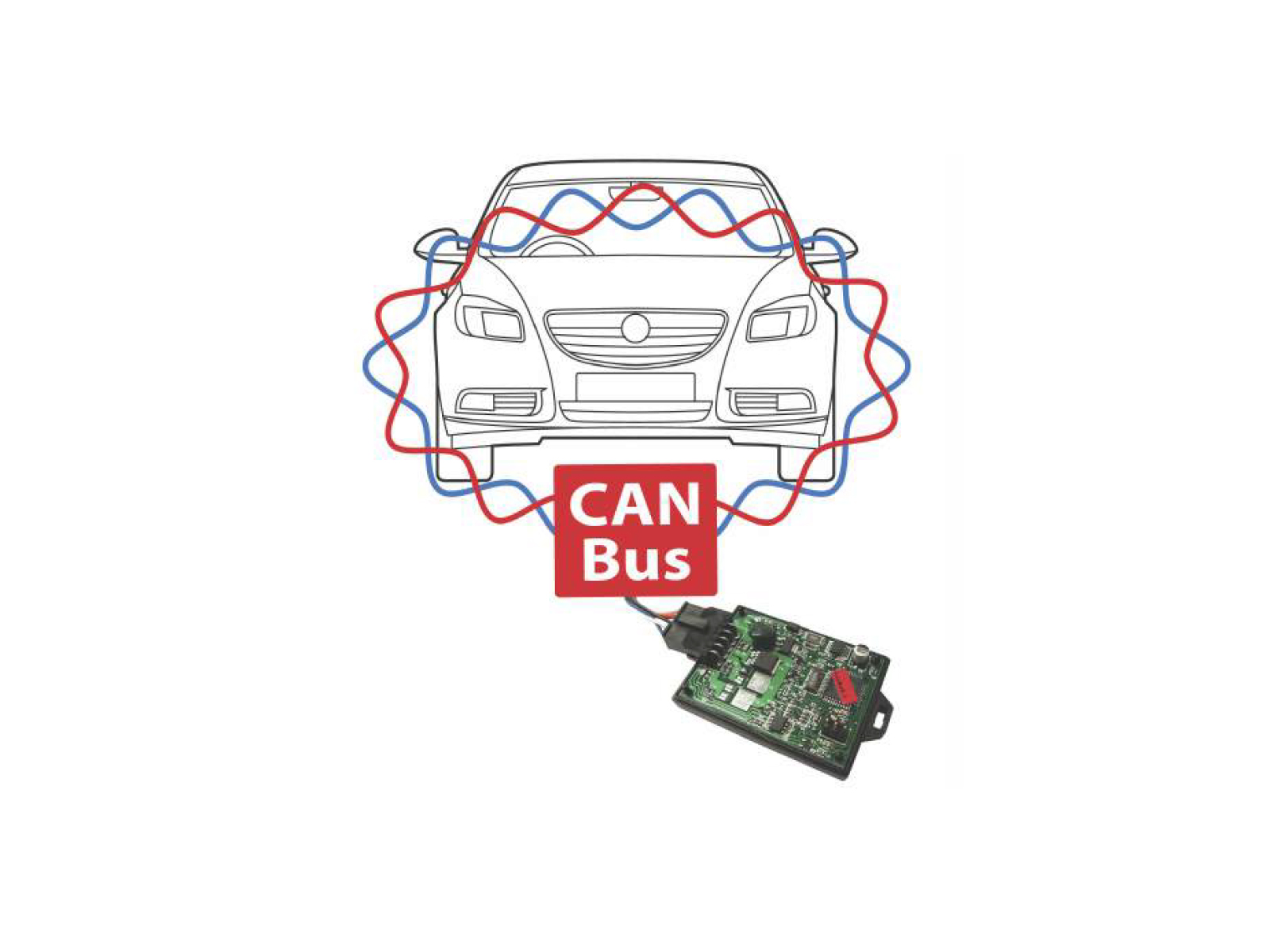 Run Lock Solutions CAN Bus Illustration