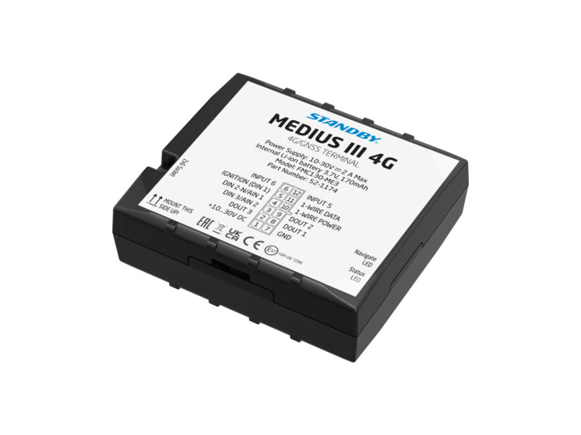 Meridium Devices Products - Global Market
