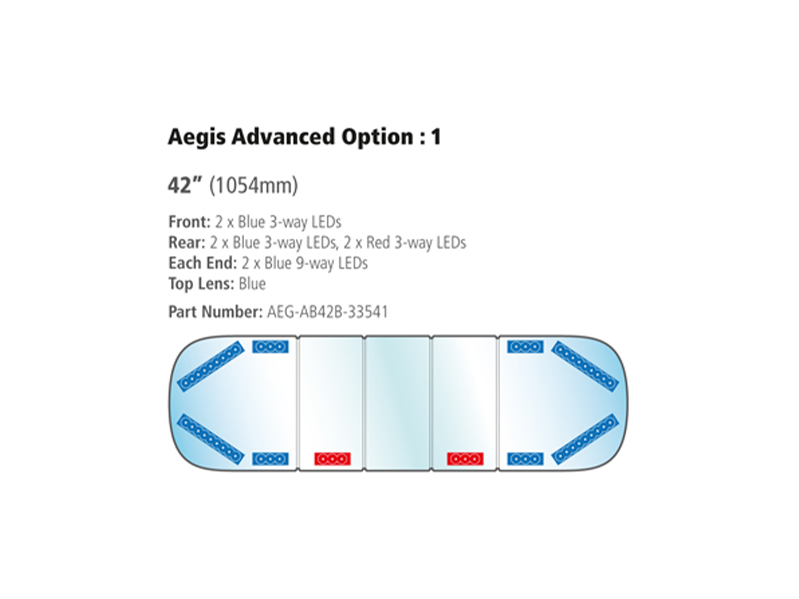 Aegis LED Lightbar Advanced Option 1 Diagram at 1054mm