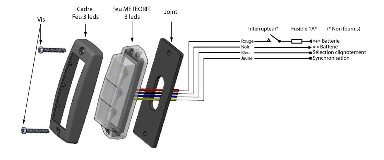 Schema - feux à led METEORIT