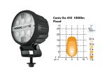 Canis GO 410/420 - Image 2