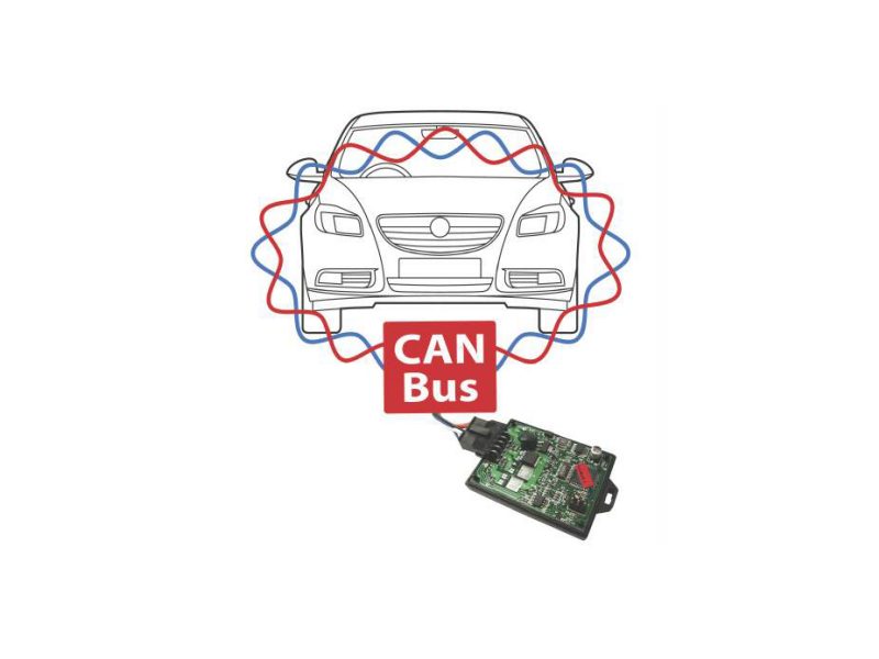 Run Lock Solutions CAN Bus Illustration for Vehicles with CAN Based Ignitions