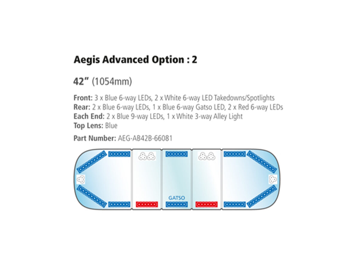 Aegis LED Lightbar Advanced Option 2 Diagram at 1054mm