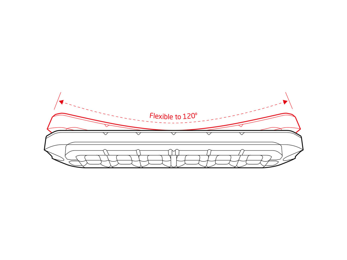 LFX Degree DWG Showing flexible to 120°
